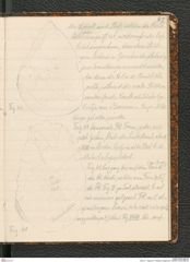 Seite 51, Tagebuch "Palästina (Tagebuch)" (NHMW-PRAE-BBB-80)